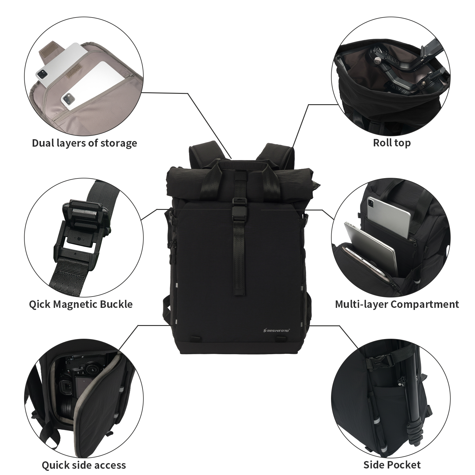 Besnfoto Professional Camera B - Drone Camera Waterproof 评论和价格