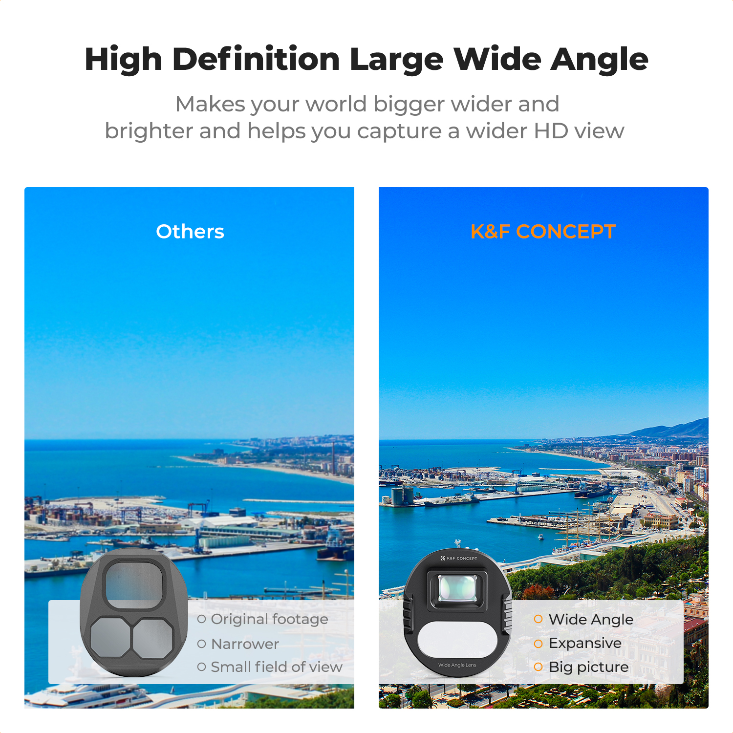 K&F Concept Wide-Angle Lens fo - Drone Camera Wide Angle 评论和价格