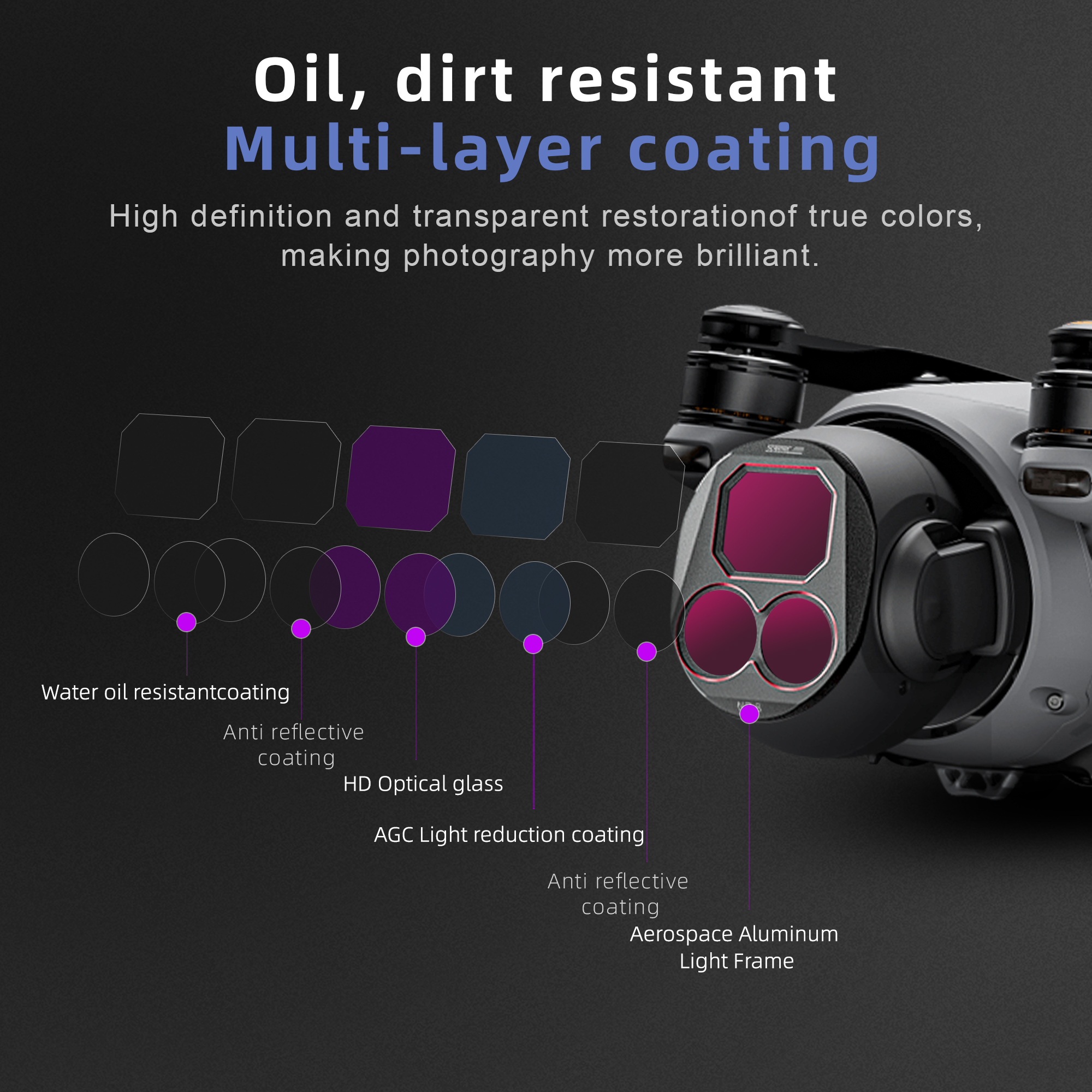 4Pcs Drone Camera ND Filters S - Drone Camera Waterproof 评论和价格