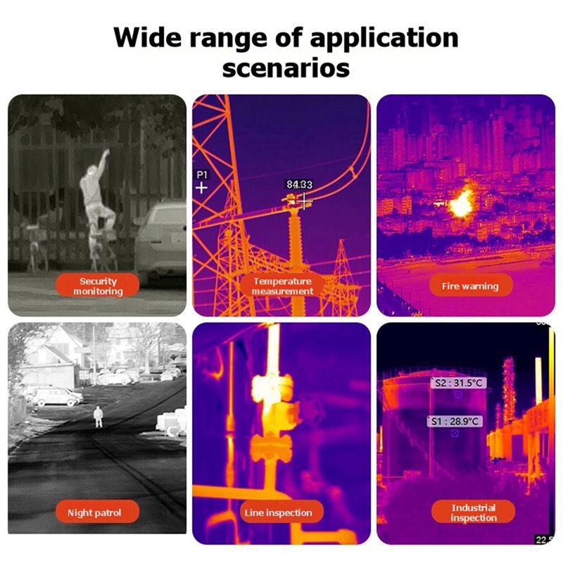 【RECOMENDAR】UAV Drone Thermal  - Drone Camera Night Vision 评论和价格
